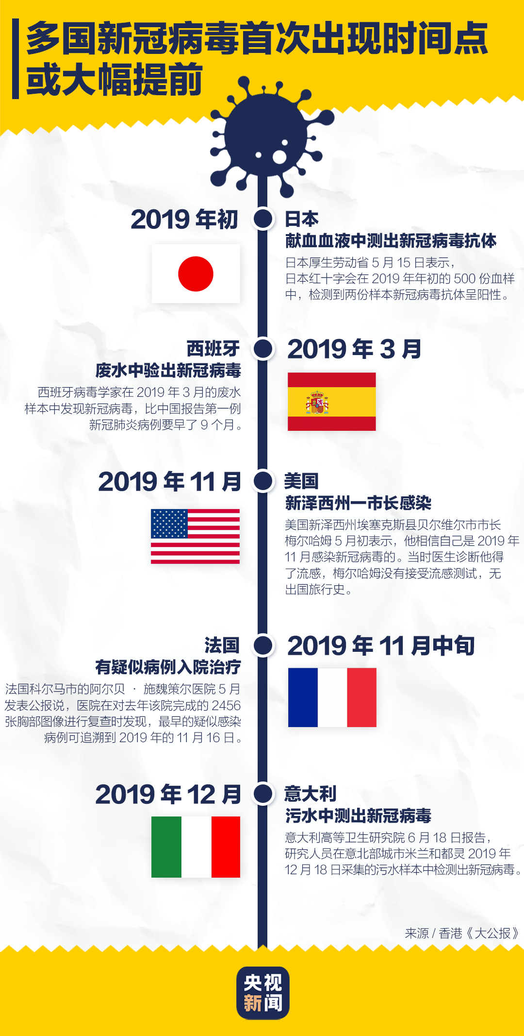 2025年新澳门和香港天天免费精准大全,全面释义、专家解读解释与落实与警惕虚假宣传-全面释义、专家解读解释与落实